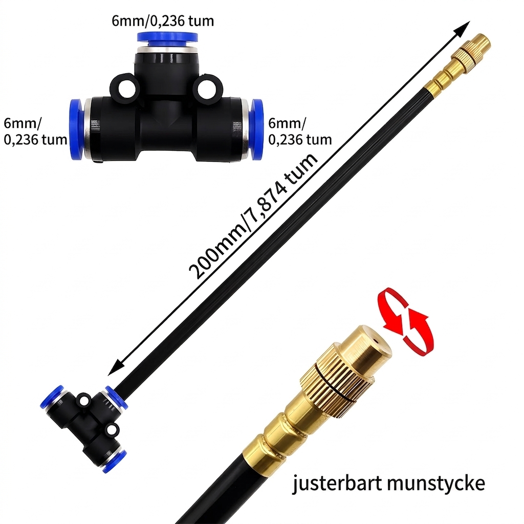 Mått och munstycke